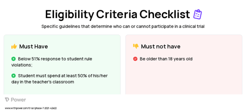 Classroom Behavior Support (CBS) Condition Clinical Trial Eligibility Overview. Trial Name: NCT05137327 — N/A