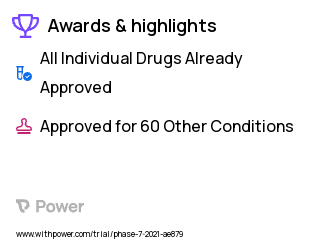 Kidney Stone Surgery Clinical Trial 2023: ESP Group Highlights & Side Effects. Trial Name: NCT05024344 — N/A