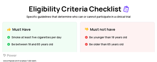 Smoking sessions Clinical Trial Eligibility Overview. Trial Name: NCT04595279 — N/A