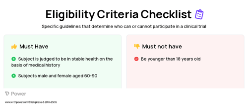 Healthy Volunteers Clinical Trial Eligibility Overview. Trial Name: NCT02483403 — N/A