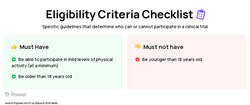 Exercise Clinical Trial Eligibility Overview. Trial Name: NCT03599843 — N/A