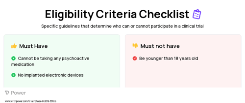 High definition transcranial electrical current stimulation (Non-Pharmacological Intervention) Clinical Trial Eligibility Overview. Trial Name: NCT04362696 — N/A