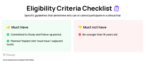 Tetranite (Bone Adhesive) Clinical Trial Eligibility Overview. Trial Name: NCT04121364 — N/A