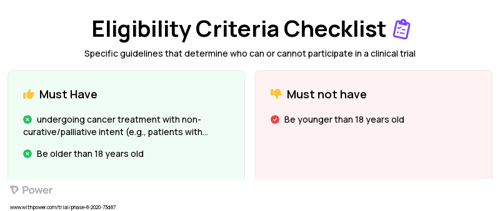 Patient Self-management Clinical Trial Eligibility Overview. Trial Name: NCT03988543 — N/A