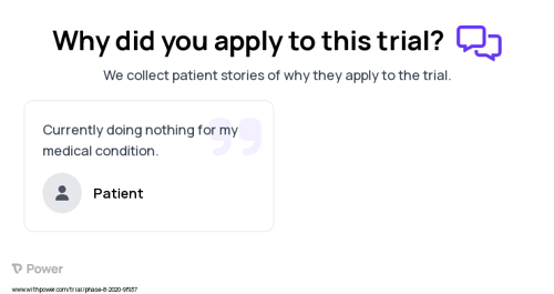 Physical Activity Patient Testimony for trial: Trial Name: NCT03903874 — N/A