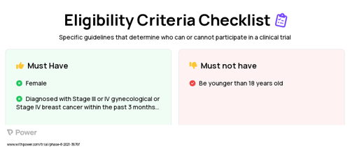 Strong Together serious game Clinical Trial Eligibility Overview. Trial Name: NCT04813276 — N/A