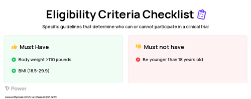 Orange juice (Other) Clinical Trial Eligibility Overview. Trial Name: NCT04861623 — N/A