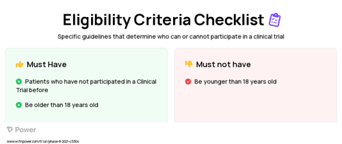 Intervention Group Clinical Trial Eligibility Overview. Trial Name: NCT03820687 — N/A