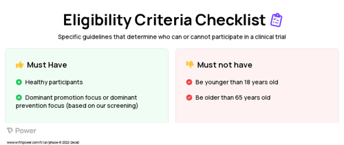 Control cream (Behavioral Intervention) Clinical Trial Eligibility Overview. Trial Name: NCT04669093 — N/A