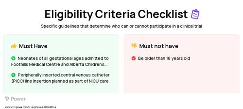Peripherally Inserted Central Venous Cather (PICC) (Procedure) Clinical Trial Eligibility Overview. Trial Name: NCT03474978 — N/A