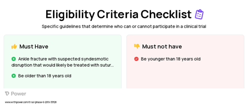 Delayed/Late Weight-Bearing (Other) Clinical Trial Eligibility Overview. Trial Name: NCT03970603 — N/A