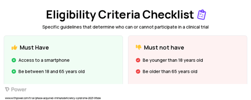 aDOT-CEI (Behavioural Intervention) Clinical Trial Eligibility Overview. Trial Name: NCT05789875 — N/A