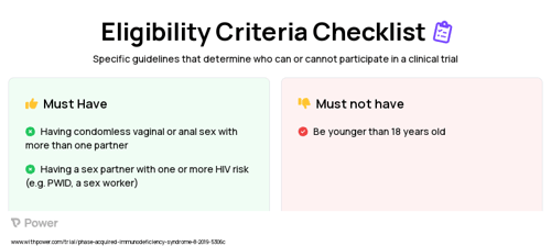 PrEP-LINK (Antiretroviral) Clinical Trial Eligibility Overview. Trial Name: NCT04064567 — N/A