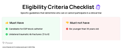 Cryoneurolysis (Other) Clinical Trial Eligibility Overview. Trial Name: NCT05865327 — N/A