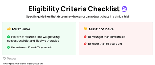 Endoscopic Gastric Mucosal Ablation (GMA) (Procedure) Clinical Trial Eligibility Overview. Trial Name: NCT05486338 — N/A