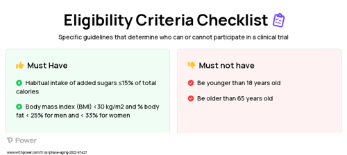 High Added Sugar Diet Clinical Trial Eligibility Overview. Trial Name: NCT05211726 — N/A