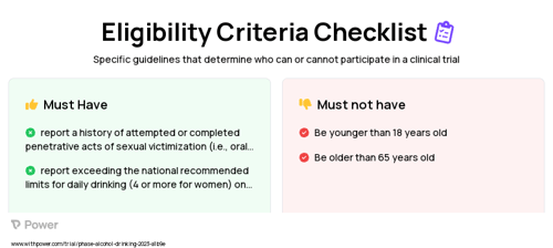 AWARE Clinical Trial Eligibility Overview. Trial Name: NCT05599620 — N/A