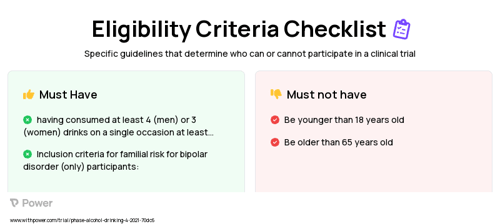 Alcohol Clinical Trial Eligibility Overview. Trial Name: NCT04716036 — N/A