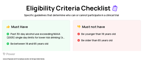 Motivational Behavioral Economic Alcohol Intervention (Behavioral Intervention) Clinical Trial Eligibility Overview. Trial Name: NCT05443750 — N/A