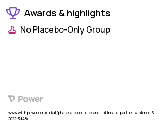 Alcohol-Related Intimate Partner Violence Clinical Trial 2023: Motivational Enhancement Therapy Highlights & Side Effects. Trial Name: NCT05287711 — N/A