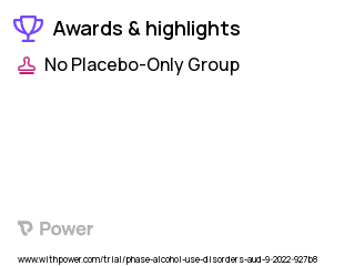 Alcoholism Clinical Trial 2023: BPA plus Population Health Management (BPA+PHM) Highlights & Side Effects. Trial Name: NCT05492942 — N/A