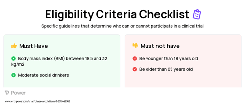 Abstinence from alcohol Clinical Trial Eligibility Overview. Trial Name: NCT03827460 — N/A