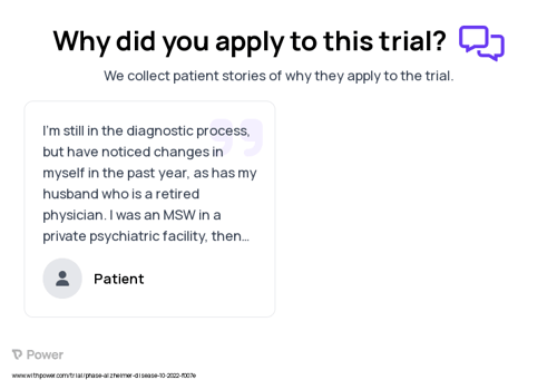 Alzheimer's Disease Patient Testimony for trial: Trial Name: NCT05507905 — N/A