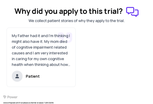Alzheimer's Disease Patient Testimony for trial: Trial Name: NCT03622905 — N/A