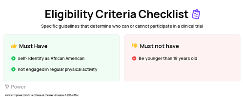 Physical activity Clinical Trial Eligibility Overview. Trial Name: NCT03890861 — N/A