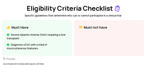 Alemtuzumab (Monoclonal Antibodies) Clinical Trial Eligibility Overview. Trial Name: NCT02162420 — N/A