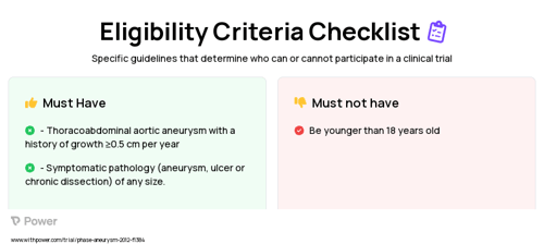 Zenith® t-Branch (Endovascular Stent-Graft System) Clinical Trial Eligibility Overview. Trial Name: NCT01524211 — N/A