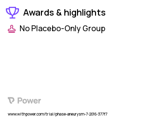 Aortic Lesion Clinical Trial 2023: GORE® TAG® Thoracic Branch Endoprosthesis Highlights & Side Effects. Trial Name: NCT02777528 — N/A