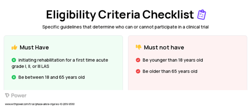 SMART Intervention Clinical Trial Eligibility Overview. Trial Name: NCT03663361 — N/A