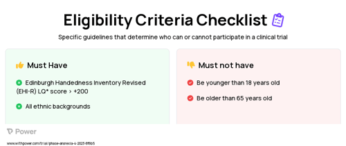 Negative Affect Task Clinical Trial Eligibility Overview. Trial Name: NCT05834816 — N/A