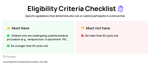 Merge VR Clinical Trial Eligibility Overview. Trial Name: NCT04268901 — N/A