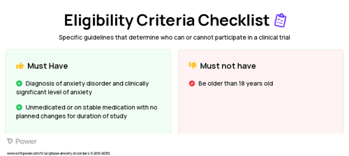 CBT (Behavioral Intervention) Clinical Trial Eligibility Overview. Trial Name: NCT02725619 — N/A
