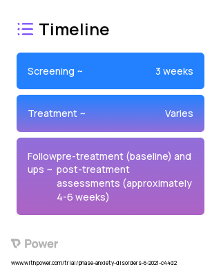 Playgroup 2023 Treatment Timeline for Medical Study. Trial Name: NCT04960813 — N/A