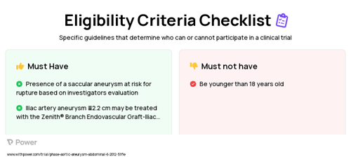 Branched Stent Graft (Stent Graft) Clinical Trial Eligibility Overview. Trial Name: NCT01654133 — N/A
