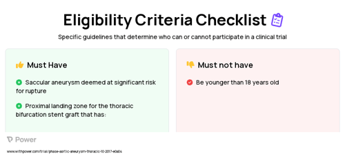 Valiant™Thoracoabdominal Stent Graft System (Stent Graft System) Clinical Trial Eligibility Overview. Trial Name: NCT03246126 — N/A