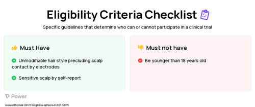 Speech-Language Therapy (SLT) Clinical Trial Eligibility Overview. Trial Name: NCT04142866 — N/A