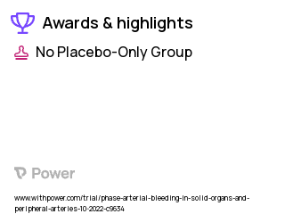 Arterial Bleeding Clinical Trial 2023: Embrace Hydrogel Embolic System Highlights & Side Effects. Trial Name: NCT05364502 — N/A