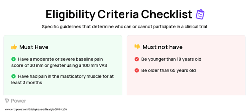 Neck Exercises Clinical Trial Eligibility Overview. Trial Name: NCT03403998 — N/A