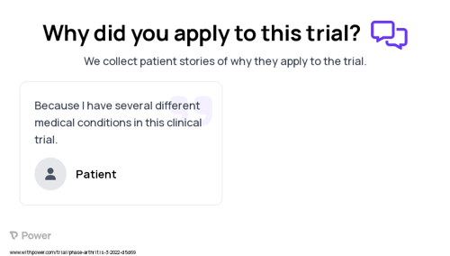 Arthritis Patient Testimony for trial: Trial Name: NCT05289544 — N/A