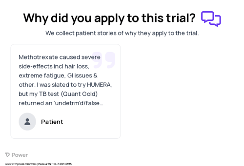 Rheumatoid Arthritis Patient Testimony for trial: Trial Name: NCT05003310 — N/A