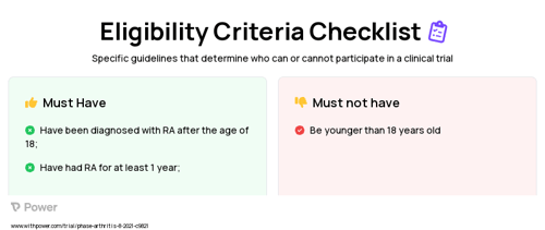 Control Clinical Trial Eligibility Overview. Trial Name: NCT04688398 — N/A