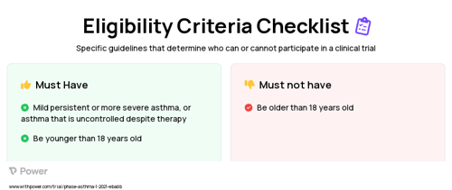 Asthma-PASS Clinical Trial Eligibility Overview. Trial Name: NCT04576442 — N/A