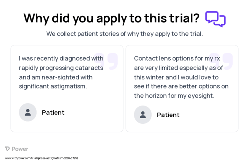 Near-sightedness Patient Testimony for trial: Trial Name: NCT04283149 — N/A