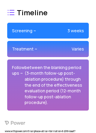 DiamondTemp™ System (Radiofrequency Ablation) 2023 Treatment Timeline for Medical Study. Trial Name: NCT03643224 — N/A