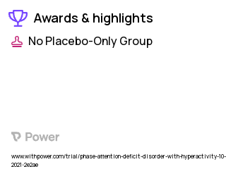 Attention Deficit Hyperactivity Disorder (ADHD) Clinical Trial 2023: PRE-CARE Highlights & Side Effects. Trial Name: NCT04999982 — N/A