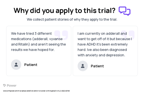 Attention Deficit Hyperactivity Disorder (ADHD) Patient Testimony for trial: Trial Name: NCT05308706 — N/A